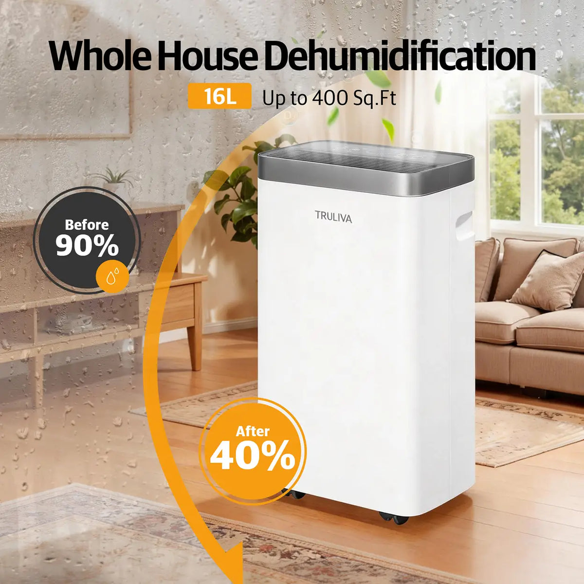 Déshumidificateur 16L/jour pour appartement et pièce humide