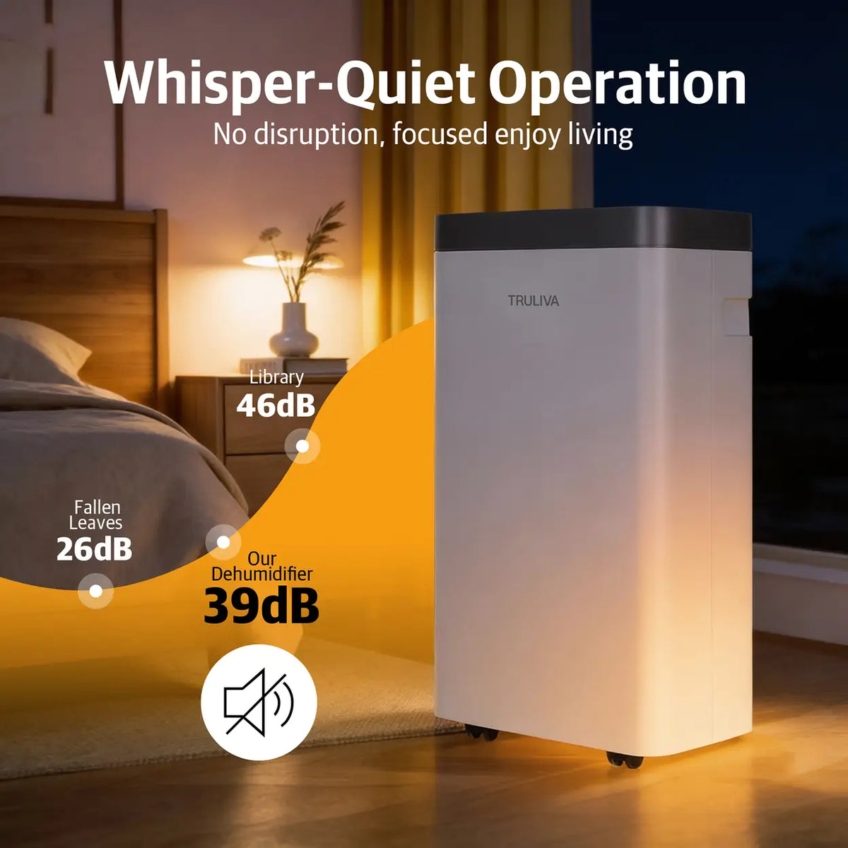Déshumidificateur 16L/jour pour appartement et pièce humide