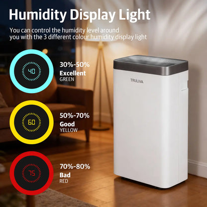 Déshumidificateur 16L/jour pour appartement et pièce humide