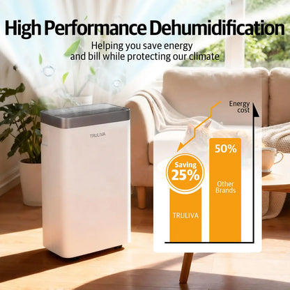 Déshumidificateur 16L/jour pour appartement et pièce humide