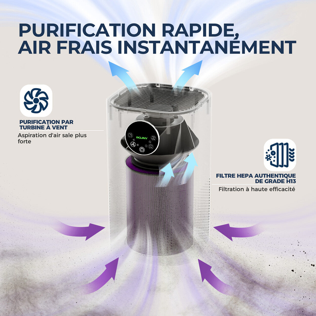 Purificateur d'air HEPA H13 silencieux 25 dB pour chambre — vue 5