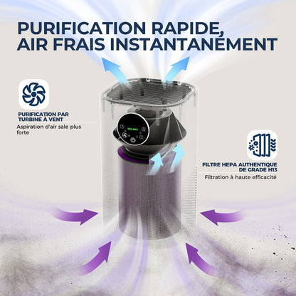 Purificateur d'air HEPA H13 silencieux 25 dB pour chambre — vue 5