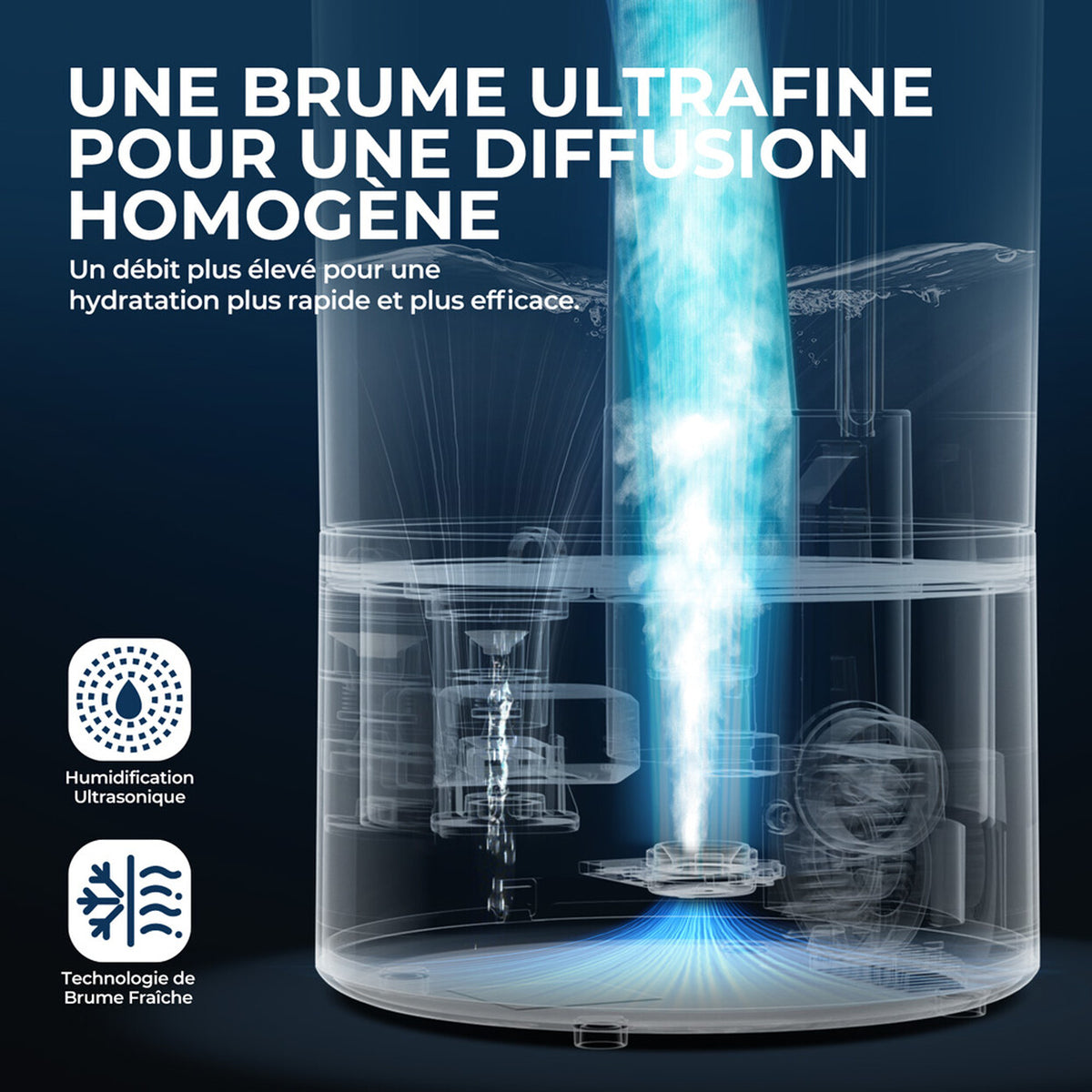Humidificateur d'air ultrasonique 4L pour chambre — vue 6