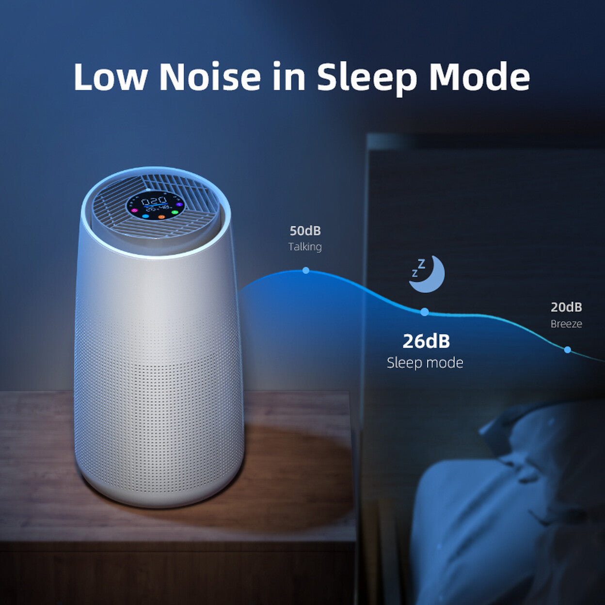 Purificateur d'air HEPA connecté Wi-Fi avec détection PM2.5 — vue 7