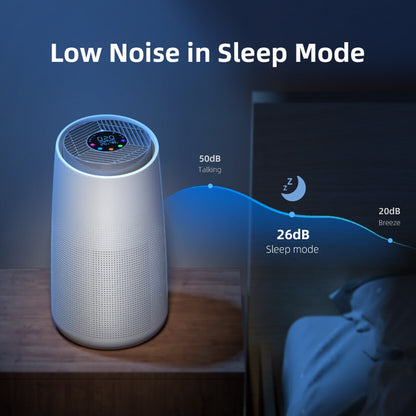 Purificateur d'air HEPA connecté Wi-Fi avec détection PM2.5 — vue 7