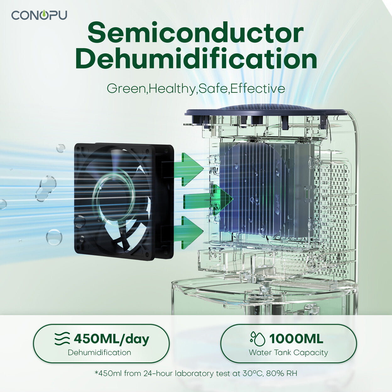 Déshumidificateur compact 450 ml/jour pour salle de bain et placard — vue 4