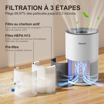 Purificateur d'air HEPA 3 étages CADR 260 pour pièce jusqu'à 49 m² — vue 3