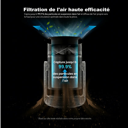 Ventilateur sur pied 2-en-1 avec purificateur d'air HEPA — vue 3