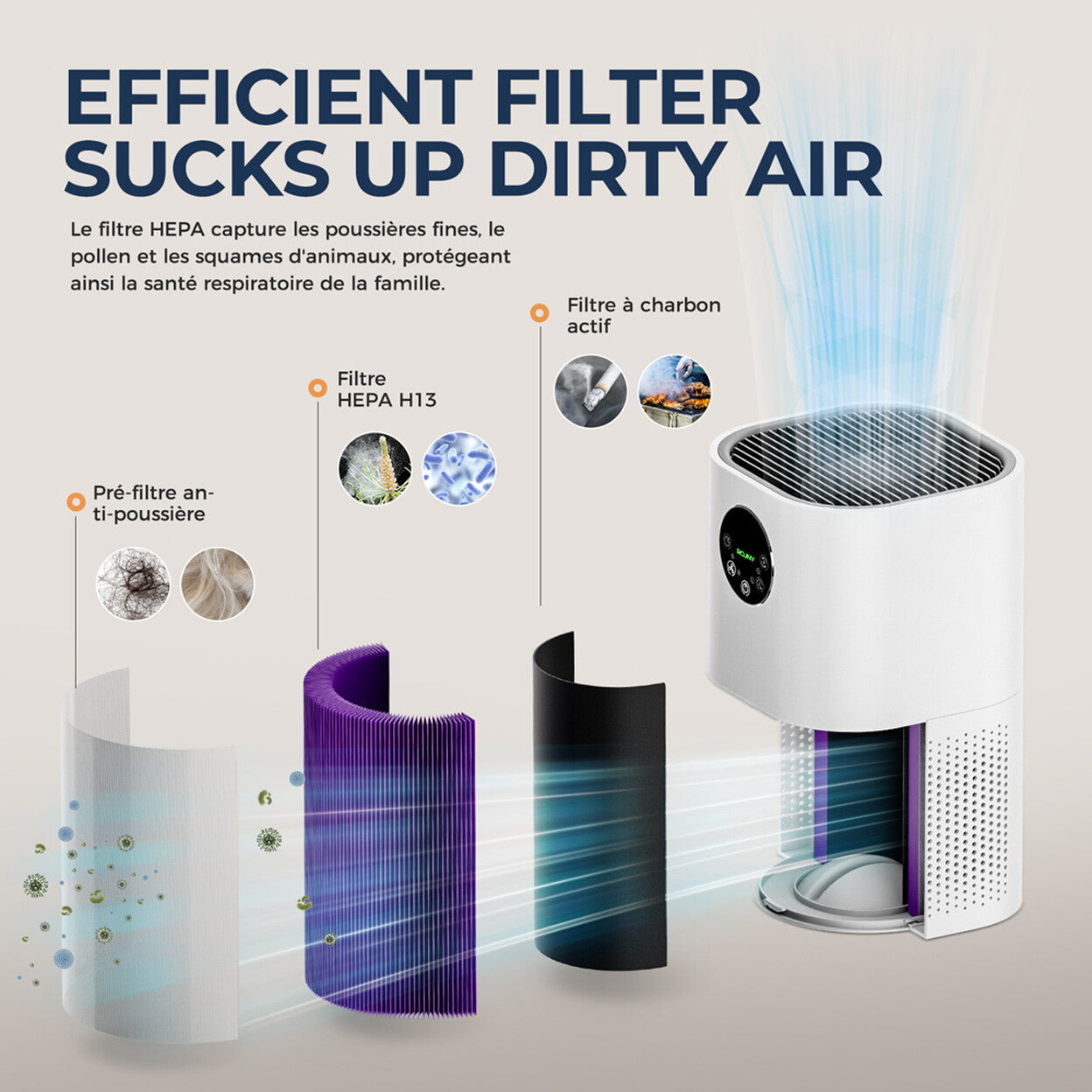 Purificateur d'air HEPA H13 silencieux 25 dB pour chambre — vue 4