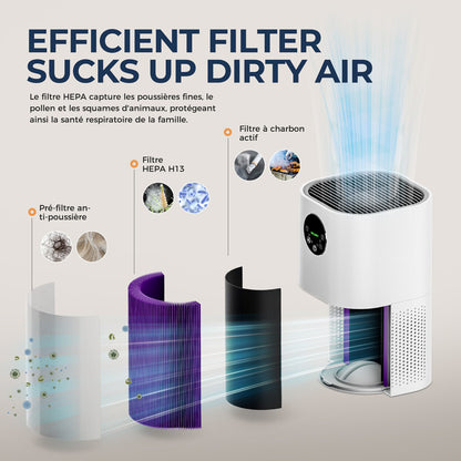 Purificateur d'air HEPA H13 silencieux 25 dB pour chambre — vue 4
