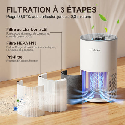 Purificateur d'air HEPA H13 CADR 450 pour grande pièce — vue 3