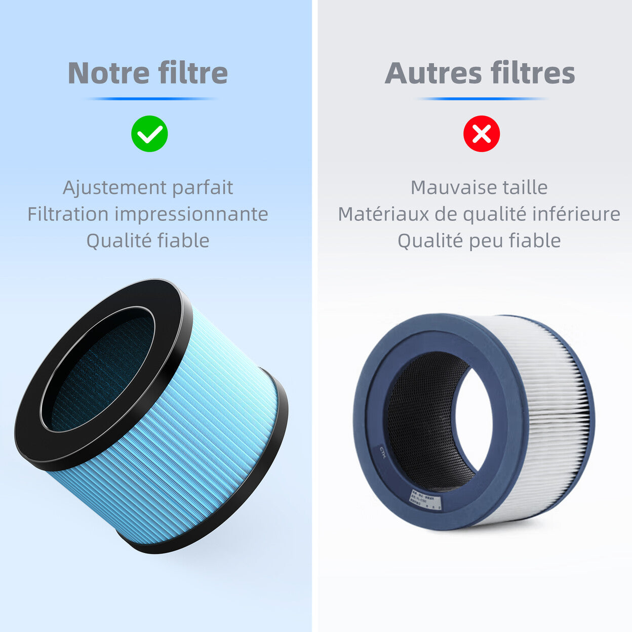 Filtre de remplacement pour purificateur d'air compact — lot de 2 — vue 6