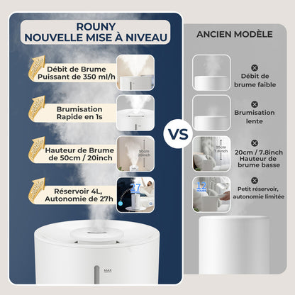 Humidificateur d'air ultrasonique 4L pour chambre — vue 9