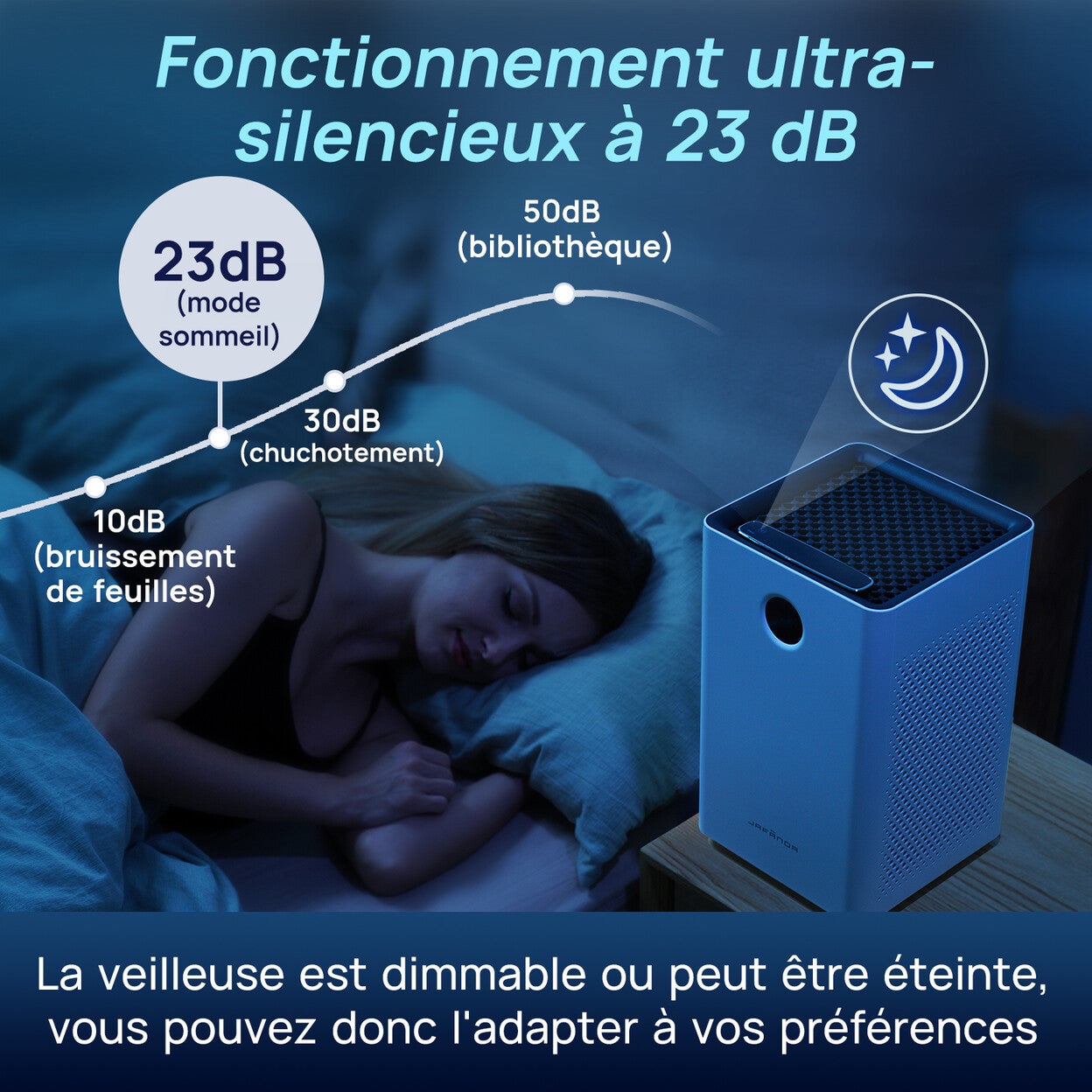 Purificateur d'air HEPA H13 connecté Wi-Fi pour grande pièce — vue 6