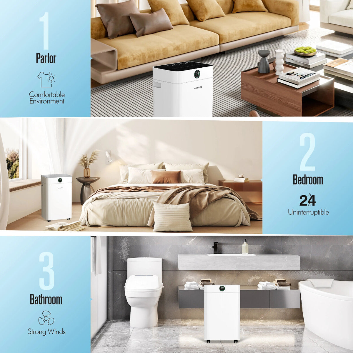 Déshumidificateur 20L/jour pour grande pièce jusqu'à 50 m² — vue 5