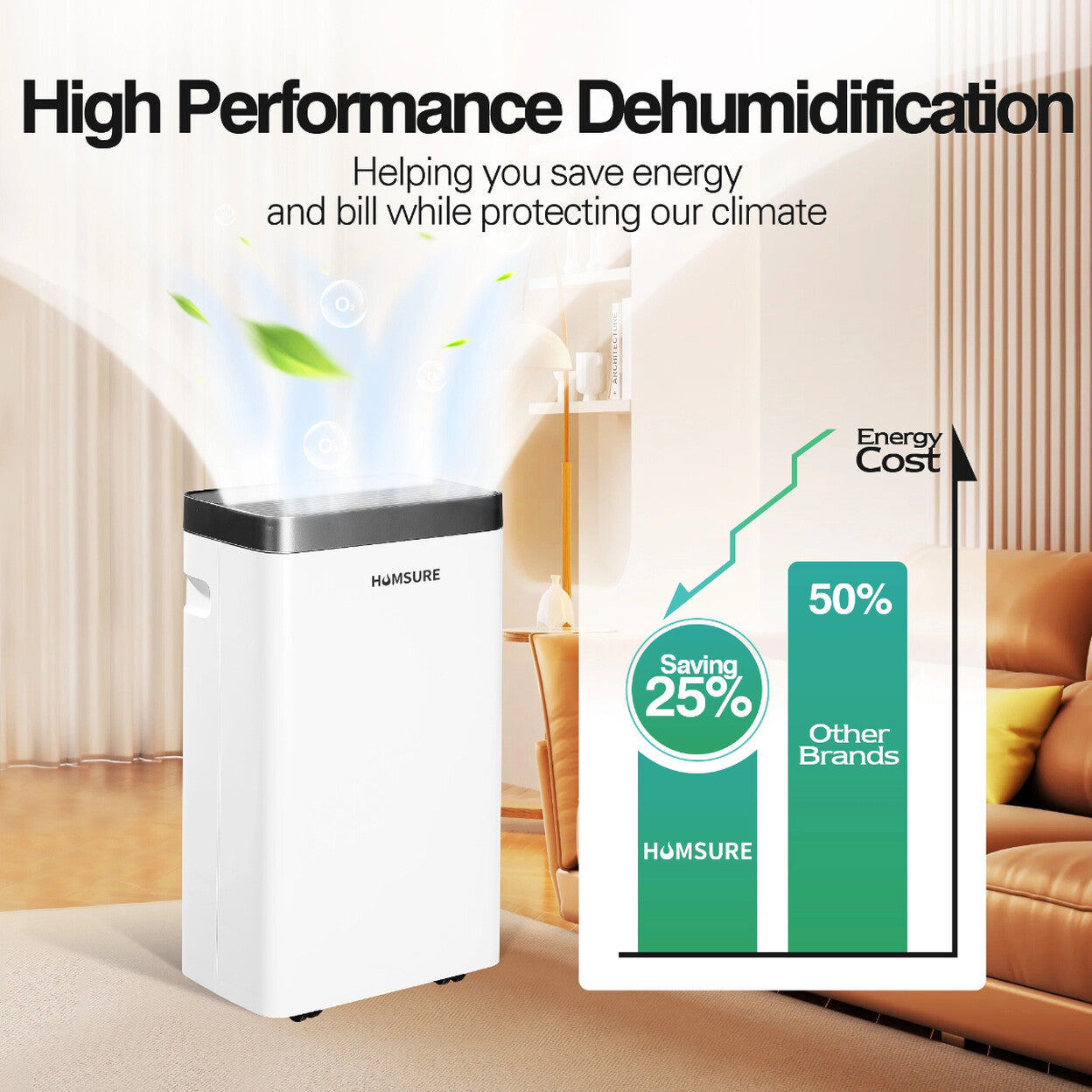 Déshumidificateur 16L/jour au format étroit pour pièce jusqu'à 25 m² — vue 4