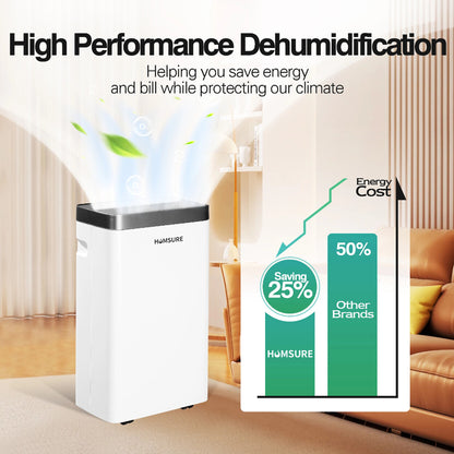 Déshumidificateur 16L/jour au format étroit pour pièce jusqu'à 25 m² — vue 4