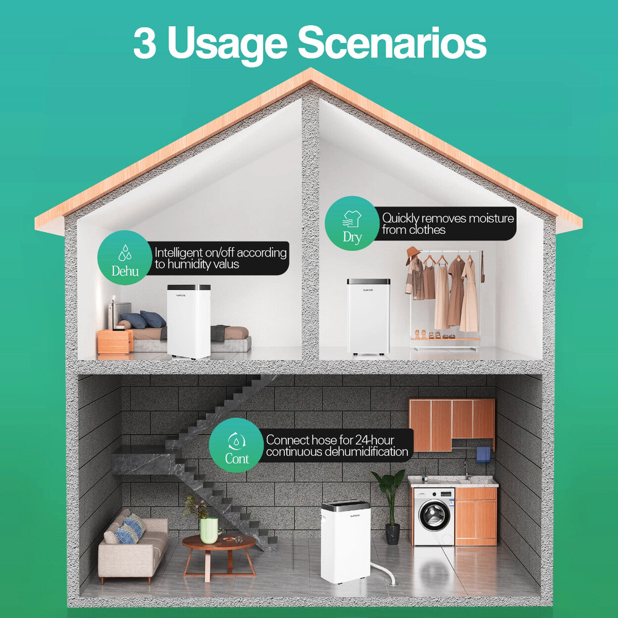 Déshumidificateur 16L/jour au format étroit pour pièce jusqu'à 25 m² — vue 3
