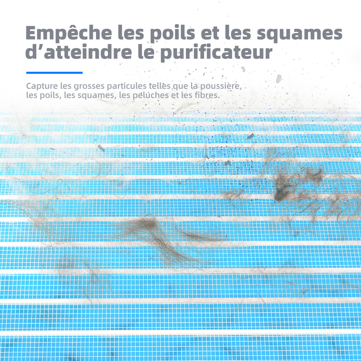 Filtre de remplacement pour purificateur d'air compact — lot de 2 — vue 3