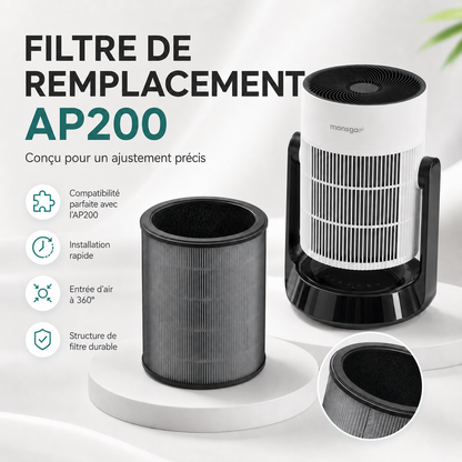 Filtre de remplacement pour ventilateur-purificateur 2-en-1 — vue 3