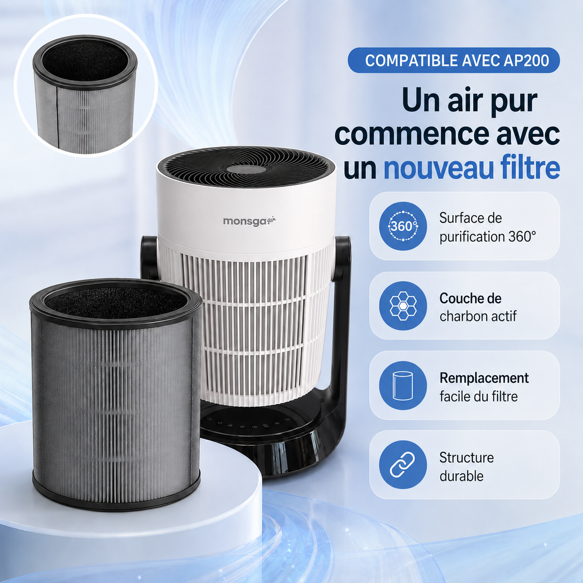 Filtre de remplacement pour ventilateur-purificateur 2-en-1 — vue 4